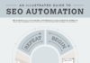 Marketing strategies : Une infographie qui propose, pour chaque phase d'un projet SEO, un traitemen…