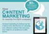 Marketing strategies : Use Content Marketing