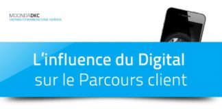 Marketing strategies : Vos clients évoluent, ne ratez pas la mutation digitale