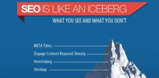 Marketing strategies : What SEO Tips Will Work in 2013?