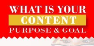 Marketing strategies : What’s Your Content Purpose and Goal