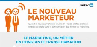 Marketing strategies : enquête LinkedIn : les réseaux sociaux sont indispensables pour les marketeurs…