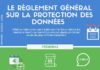 Science infographic – infographie-RGPD-GDPR