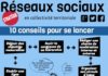 Marketing strategies : réseaux sociaux en collectivité territoriale (mais la stratégie est identique…