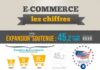 Marketing strategies : www.capitaine-com…