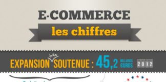 Marketing strategies : www.capitaine-com…