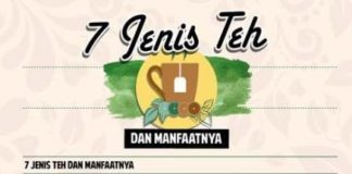 Medical infographic : 53 Ideas medical infographic life