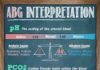 Medical infographic : ABG Interpretation Infographic #BestHealthTips