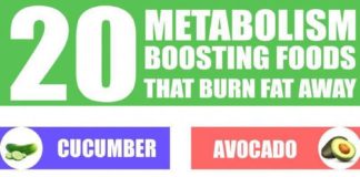 Medical infographic : Eating Breakfast And Weight Loss #HealthcareInfographics