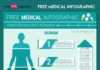 Medical infographic : FREE VECTOR MEDICAL INFOGRAPHIC TEMPLATE You are welcome to download our new fr…