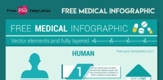 Medical infographic : FREE VECTOR MEDICAL INFOGRAPHIC TEMPLATE You are welcome to download our new fr…