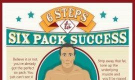 Medical infographic : Fitness Inspiration Abs Six Packs 57 Trendy Ideas