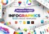 Medical infographic : How to Boost Your Infographics and Presentations With Creative Diagram Templates…