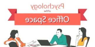 Medical infographic : Infographic – Psychology of the Office Space #officearchitecture #contemporaryo…