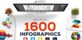 Medical infographic : Infographic templates bundle by Abert on Creative Market