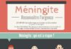 Medical infographic : Infographie : reconnaître les symptômes de la méningite