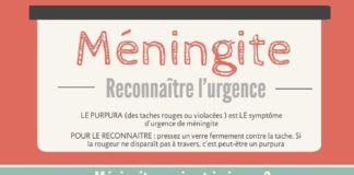 Medical infographic : Infographie : reconnaître les symptômes de la méningite