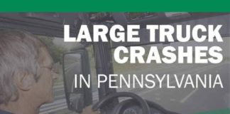 Medical infographic : Larger Truck Crashes In Pennsylvania #infographic #Accidents