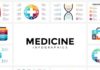 Medical infographic : Medical Infographic: PPT, KEY, PSD, EPS – $10