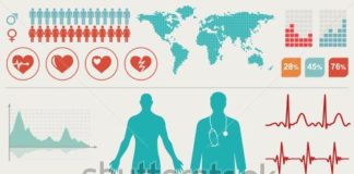 Medical infographic : Medical Infographic set. Vector illustration. – stock vector