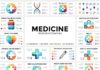 Medical infographic : Medical Infographic. PPT KEY PSD EPS #EPS#AI#JPEG#PSD