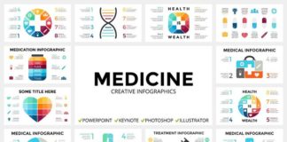 Medical infographic : Medical Infographic. PPT KEY PSD EPS #EPS#AI#JPEG#PSD
