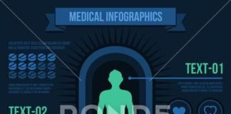 Medical infographic : Medical Infographics Stock Illustration #AD ,#Infographics#Medical#Illustration#…