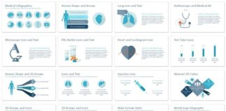 Medical infographic : Medical Infographics for PowerPoint