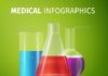 Medical infographic : Medical Infographics with test tubes, excellent vector illustration, EPS 10