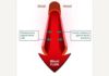 Medical infographic : Medical infographic : Blood Vector Image. Medical Infographic. $3.00
