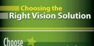 Medical infographic : Medical infographic : Choosing the Right Vision Solution Infographic