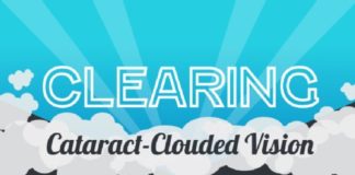 Medical infographic : Medical infographic : Clearing Cataract-Clouded Vision Infographic