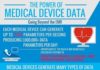 Medical infographic : Medical infographic : Discover the power of a medical device information system to go beyond sending d…