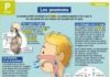 Medical infographic : Medical infographic : Fiche exposés : Les poumons