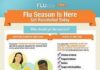 Medical infographic : Medical infographic : Flu Vaccine Infographic by HHSgov, via Flickr.