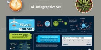 Medical infographic : Medical infographic : Infographics Set. Travel Infographics. $18.00
