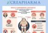 Medical infographic : Medical infographic : L’arthrose est un trouble articulaire non inflammatoire dégénératif touchan…