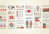 Medical infographic : Medical infographic : Medical Infographic Elements Bundle by alexdndz on CreativeWork247 – Fonts, Grap…