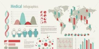 Medical infographic : Medical infographic : Medical Infographic Set With Charts And Other Elements. Vector Illustration. – 1…