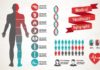 Medical infographic : Medical infographic : Medical and Healthcare Infographic by Marish on Creative Market