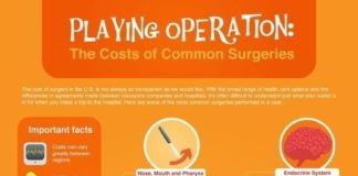 Medical infographic : Medical infographic : Medical infographic : Click to see more pics