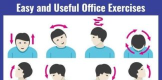 Medical infographic : Medical infographic : Medical infographic : Office syndrome health care. Medical Infographic. $4.00