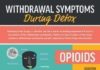 Medical infographic : Medical infographic : Most Common Drug-Detox Withdrawal Symptoms – Infographic