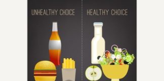 Medical infographic : Medical infographic : Nutrition Vector Infographic. Medical Infographic. $3.00