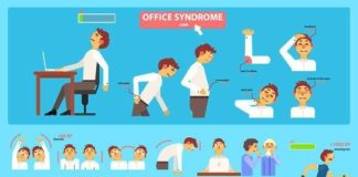 Medical infographic : Medical infographic : Office Syndrome Health Care. Medical Infographic