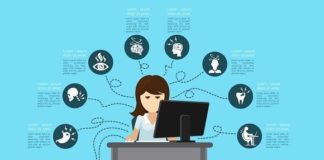 Medical infographic : Medical infographic : Office syndrome infographics. Business Infographic. $5.00