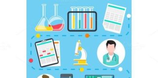 Medical infographic : Medical infographic : Online medical consultation. Medical Infographic. $5.00