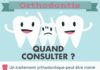 Medical infographic : Medical infographic : Orthodontie
