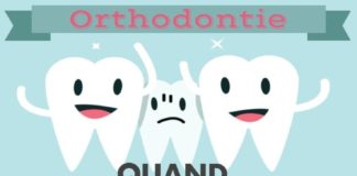 Medical infographic : Medical infographic : Orthodontie