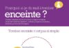 Medical infographic : Medical infographic : Pourquoi ai-je du mal à tomber enceinte?